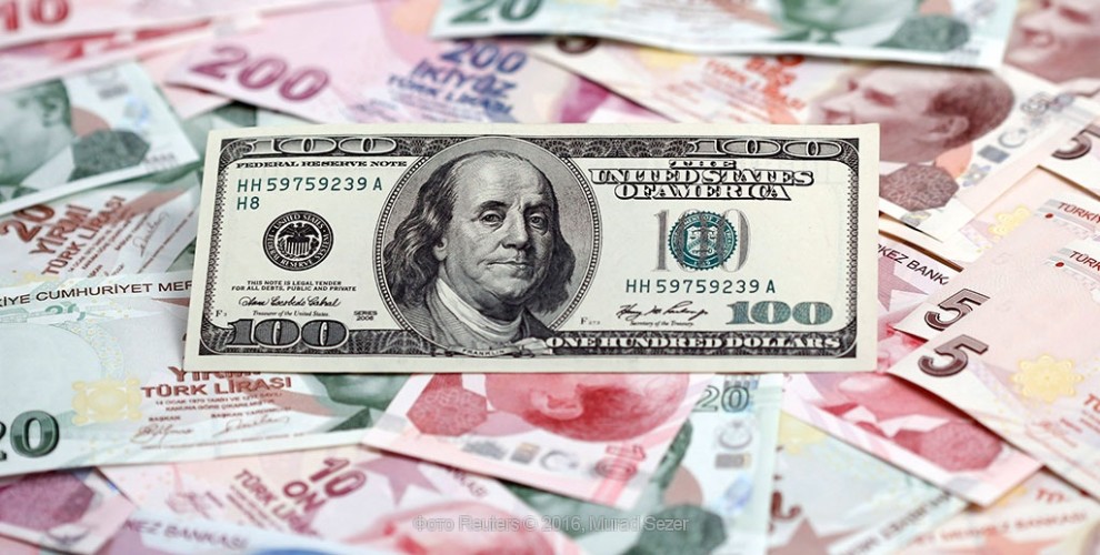 Динамика рубля к мировым валютам: Взлеты и падения